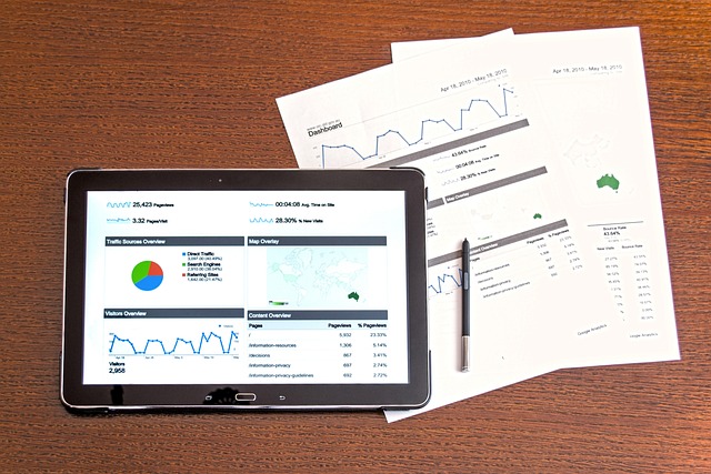 ERP Integration